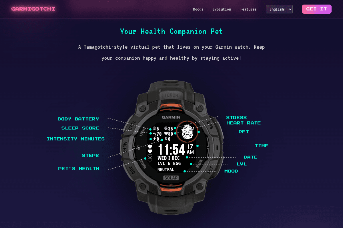 Garmigotchi : Un Tamagotchi qui vit de tes données de santé