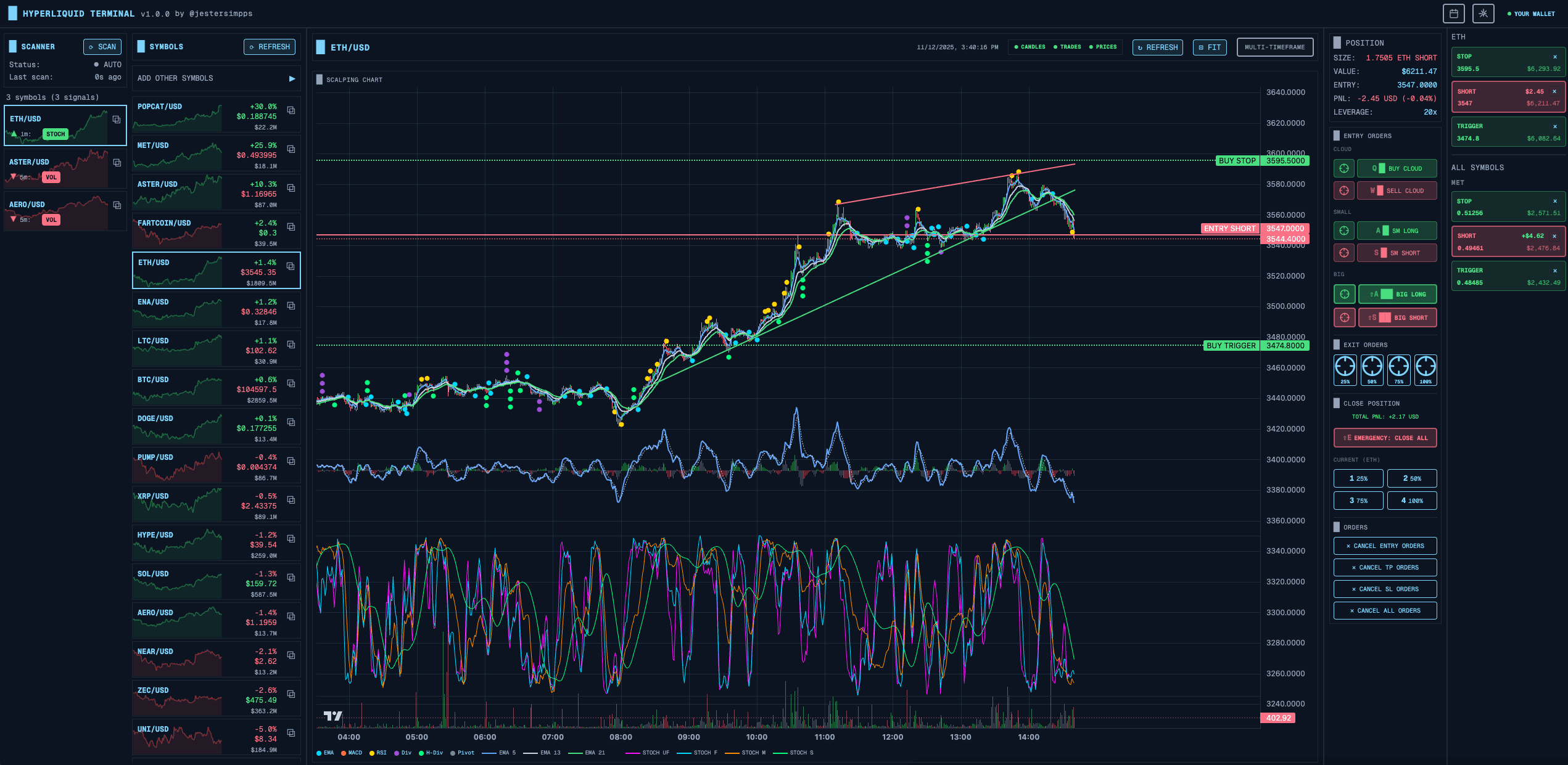 Construire Hyperscalper : un terminal de trading crypto 100% côté client