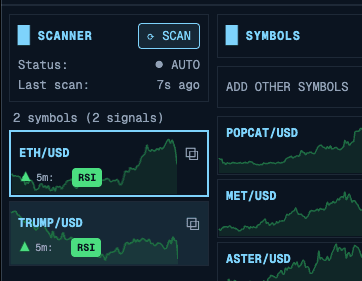 Resultados del Escáner